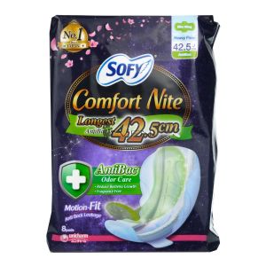 Sofy Comfort Nite Anti-Bacterial Slim Wing 42.5cm 8s