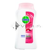 Dettol Bodywash 100ml Skincare