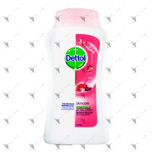 Dettol Bodywash 100ml Skincare